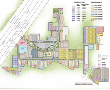Signature Global City of Colours NH 8 Site Plan 3