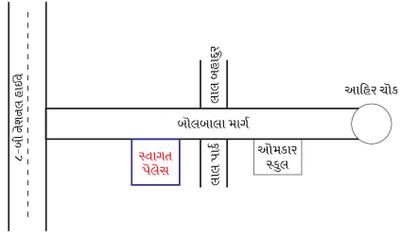 Project Image of 663.38 - 666.18 Sq.ft 2 BHK Apartment for buy in Swagat Palace