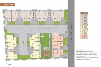 Project Image of 1348.0 - 1425.0 Sq.ft 3 BHK Villa for buy in Shivam Villa