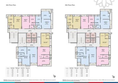 Project Image of 184.0 - 505.0 Sq.ft 1 RK Apartment for buy in Saptashree Guruprerna