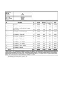 Project Image of 1280.0 - 1551.0 Sq.ft 3 BHK Apartment for buy in Yeskay Regalia