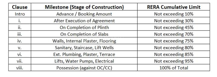 Gallery Cover Pic of SMAQ Baugh E Ali