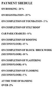 Project Image of 1089.0 - 1210.0 Sq.ft 2 BHK Apartment for buy in VGN Aster