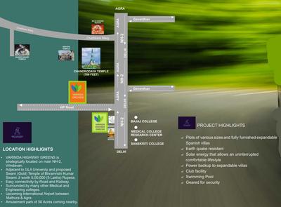 Project Image of 900.0 - 1620.0 Sq.ft Residential Plot Plot for buy in India Varinda Highway Greens