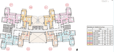 Project Image of 1981 Sq.ft 3 BHK Apartment / Flat for sale in Whitefield for Rs. 31800000