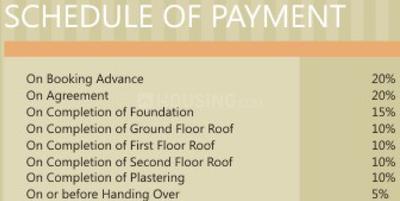 Project Image of 4776.0 - 4917.0 Sq.ft 4 BHK Villa for buy in Landmark The Grange