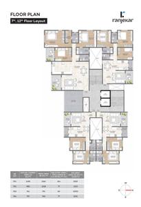 Project Image of 686.0 - 1584.0 Sq.ft 2 BHK Apartment for buy in Ranjekar Tirth