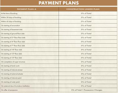 Project Image of 1335.0 - 5154.0 Sq.ft 3 BHK Apartment for buy in Migsun Atharva 
