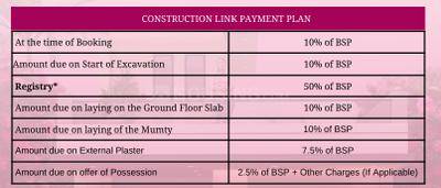 Project Image of 684.0 - 774.0 Sq.ft 2 BHK Villa for buy in Aalyam Upvan Villas