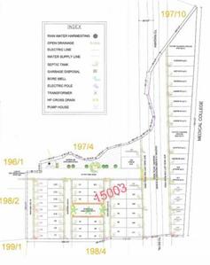 Project Image of 965.95 - 3234.88 Sq.ft Residential Plot Plot for buy in Abhishek Agrawal Green Valley