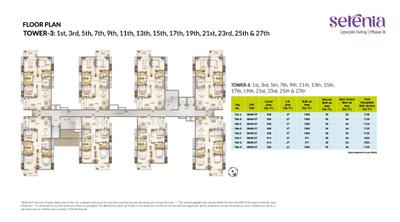 Project Image of 732.0 - 1125.0 Sq.ft 2 BHK Apartment for buy in Merlin Serenia