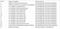 BC Havish Construction Linked Payment (CLP) 1