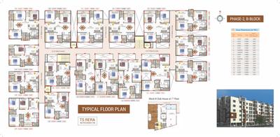 Project Image of 1089.0 - 2187.0 Sq.ft 2 BHK Apartment for buy in EAPL Sri Tirumala Millennium