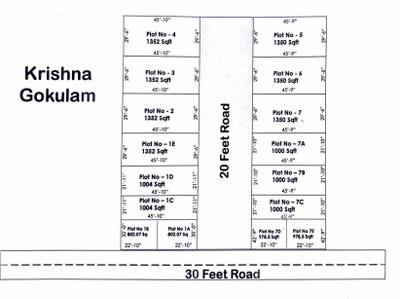 Project Image of 1000.0 - 4888.0 Sq.ft Residential Plot Plot for buy in Krishna Gokulam