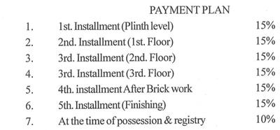 Project Image of 0.0 - 905.0 Sq.ft 3 BHK Apartment for buy in Surya Paati Complex