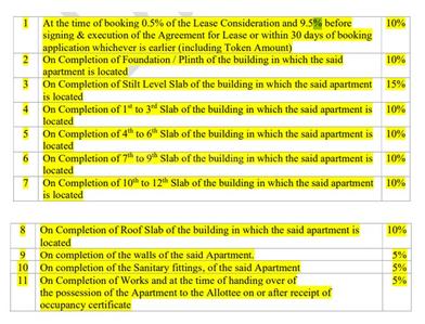 Project Image of 849.0 - 1417.0 Sq.ft 2 BHK Apartment for buy in IJM First City