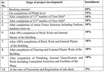 Project Images