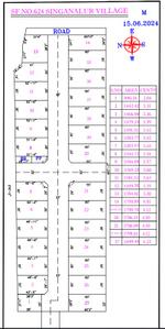 Project Image of 890.34 - 1840.48 Sq.ft Residential Plot Plot for buy in JMJ Platinum Gate