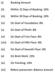 Project Image of 377.0 - 533.0 Sq.ft 1 BHK Apartment for buy in  Shree Palents