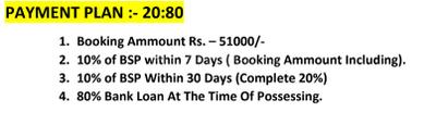 Project Image of 600.0 - 1050.0 Sq.ft 1 BHK Apartment for buy in Evermark Silver Avenue