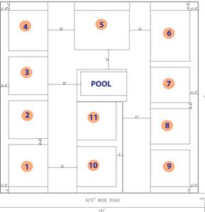 Project Image of 2835.0 - 3245.0 Sq.ft 4 BHK Villa for buy in Rams Spring Gardenia