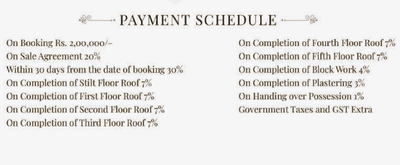 Project Image of 659.0 - 1188.0 Sq.ft 1.5 BHK Apartment for buy in StepsStone Vatsa 4 AVM