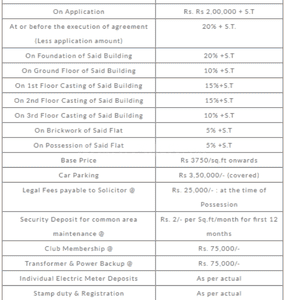 Project Image of 810.0 - 1120.0 Sq.ft 2 BHK Apartment for buy in Rajwada Pebble Bay