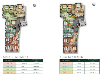 Project Image of 484.0 - 1177.0 Sq.ft 1 BHK Apartment for buy in Triveni Ananda