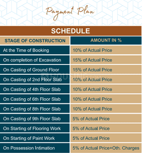Project Image of 465.0 - 900.0 Sq.ft 1 BHK Apartment for buy in Unnati Nilay