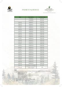Project Image of 1690.36 - 6508.0 Sq.ft 3 BHK Apartment for buy in Prestige Pine Forest