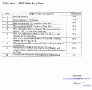 Project Image of 1090.0 - 2220.0 Sq.ft 2 BHK Apartment for buy in Sage Golden Spring Phase 1
