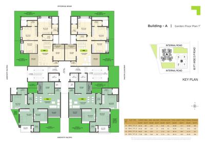 Project Image of 833.0 - 1067.0 Sq.ft 2 BHK Apartment for buy in RGS Forte