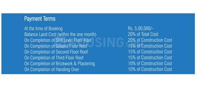 Rohini Landmark Payment Plan and Price list 1