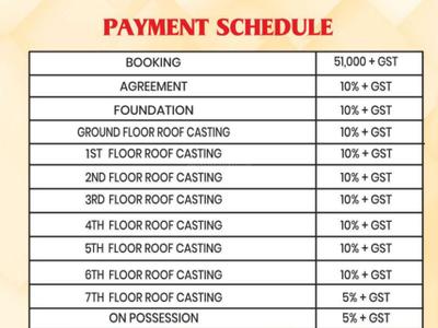 Project Image of 810.0 - 1290.0 Sq.ft 2 BHK Apartment for buy in Swarnomoyee Apartment Phase 2