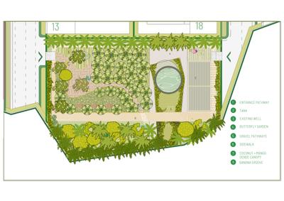 Project Image of 1397.0 - 2229.0 Sq.ft 2 BHK Villa for buy in My Element