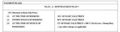 Project Image of 605.0 - 1529.0 Sq.ft 1 BHK Apartment for buy in GGP Noor Homes