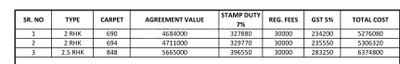 Project Image of 573.0 - 606.0 Sq.ft 2 BHK Apartment for buy in Laxmi Emerald Phase I