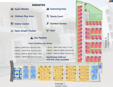 Project Image of 624.0 - 3263.0 Sq.ft 1 BHK Apartment for buy in Kubhera Vistas Apartments