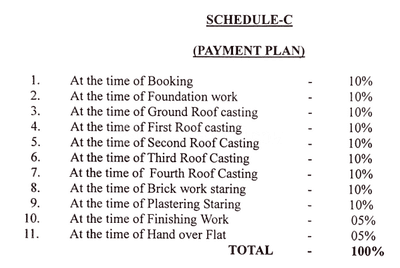 Project Image of 1000.0 - 1100.0 Sq.ft 2 BHK Apartment for buy in Gokuldham Vateshwar Residency