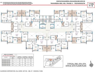 Project Image of 258.0 - 768.0 Sq.ft 1 BHK Apartment for buy in Guardian Hill Shire Phase 2