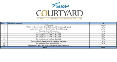 Project Image of 608.0 - 1712.0 Sq.ft 1 BHK Apartment for buy in S And P Courtyard