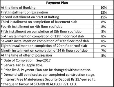 Project Image of 597.0 - 1060.0 Sq.ft 2 BHK Apartment for buy in Skardi Greens