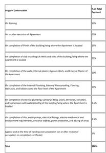 Project Image of 606.22 - 612.25 Sq.ft 2 BHK Apartment for buy in Jadhav Purple Bloom Building B