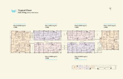Project Image of 1834.0 - 2928.0 Sq.ft 3 BHK Apartment for buy in Appaswamy Wingfield
