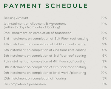 Project Image of 1121.0 - 1709.0 Sq.ft 2 BHK Apartment for buy in Rashmi Lifestyle