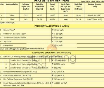 Project Image of 417.96 - 805.03 Sq.ft 1 BHK Apartment for buy in Paarth Paarth Humming Retreat