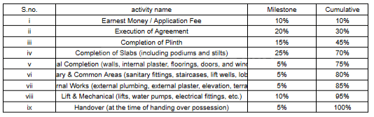 Gallery Cover Pic of Ashapuri Park