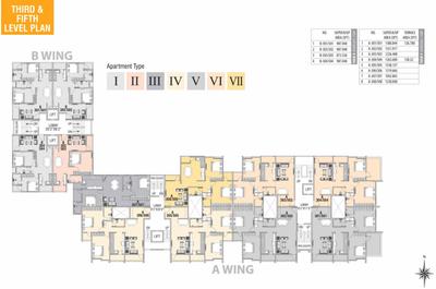 Project Image of 873.53 - 1537.31 Sq.ft 1 BHK Apartment for buy in Keshav Imperial