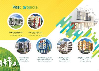 Project Image of 863.0 - 1047.0 Sq.ft 2 BHK Apartment for buy in Skyline Altura