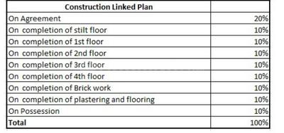Project Image of 970.0 - 1300.0 Sq.ft 2 BHK Apartment for buy in Opera Canopus